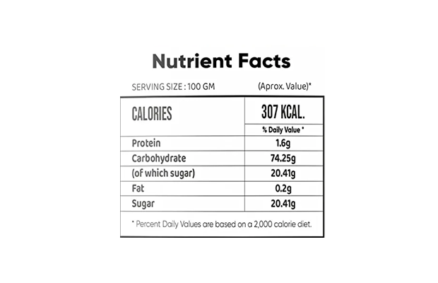 Nutrigrass Imly Candy    Plastic Jar   