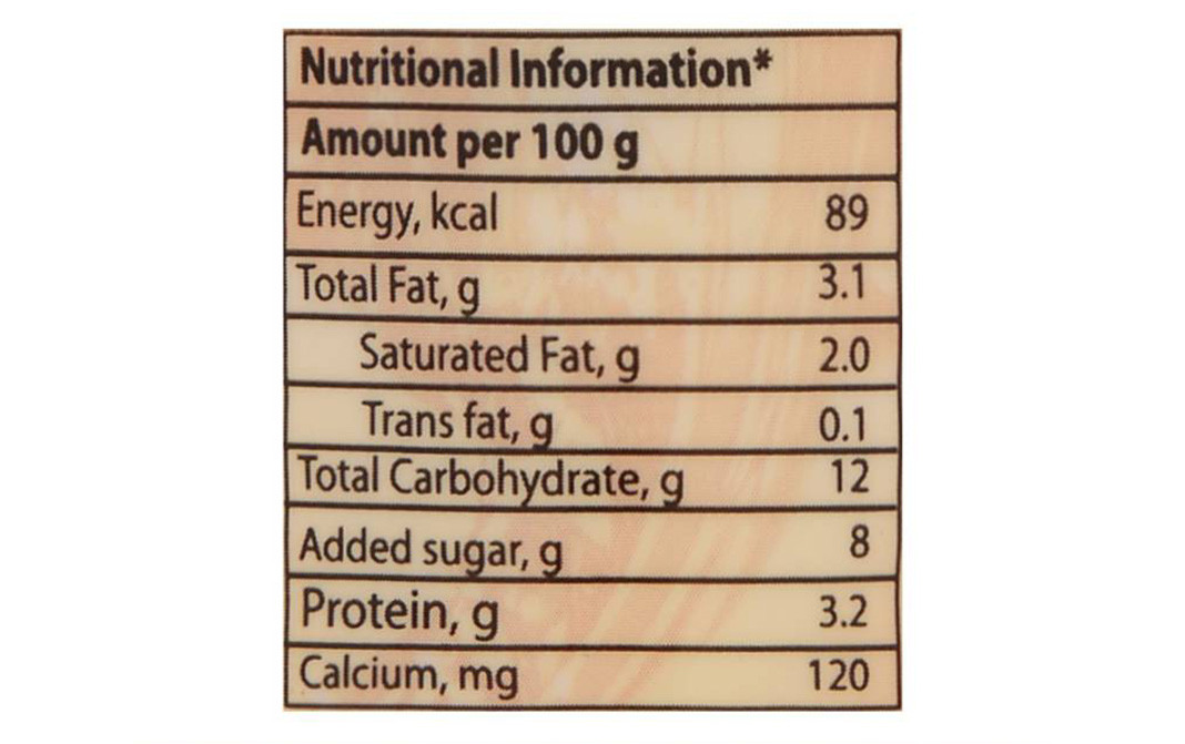 Amul Kesar Label Amul Kool Kesar - Reviews | Ingredients | Recipes | Benefits - GoToChef