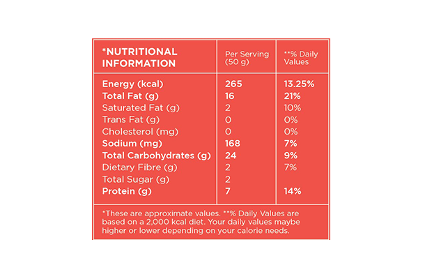 Open Secret Bhujia    Pack   