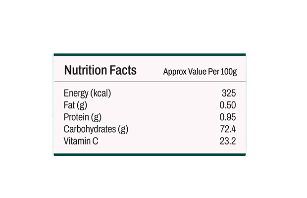 Pind Amla Murabba    Plastic Jar   