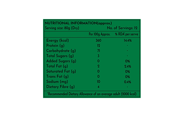 Del Monte Penne Rigate    Pack   