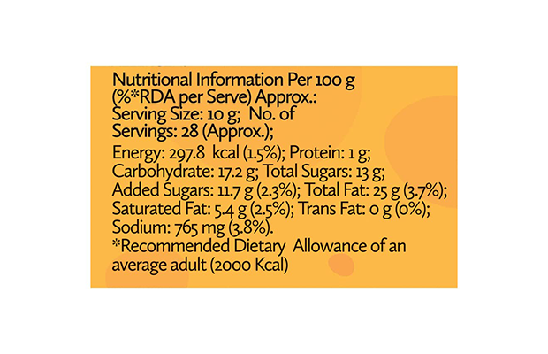 Del Monte Sandwich Spread    Plastic Jar   