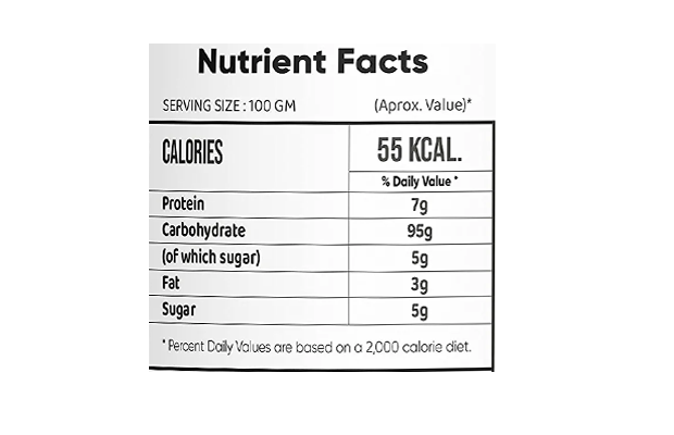 Nutrigrass Tulsi Candy    Plastic Jar   