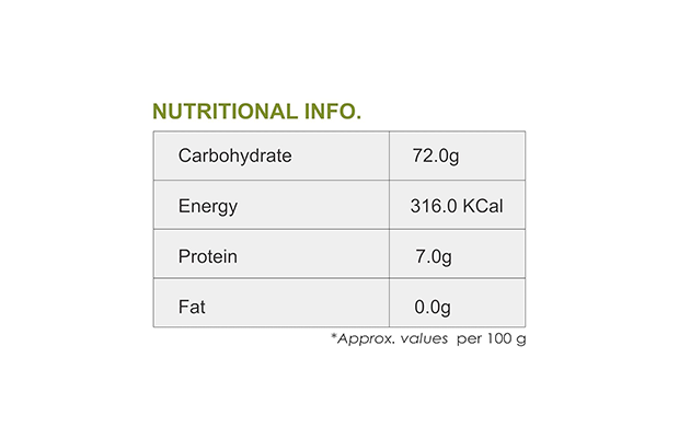 Dhampur Green Gur Chana Jaggery Chickpea Snack   Plastic Jar   