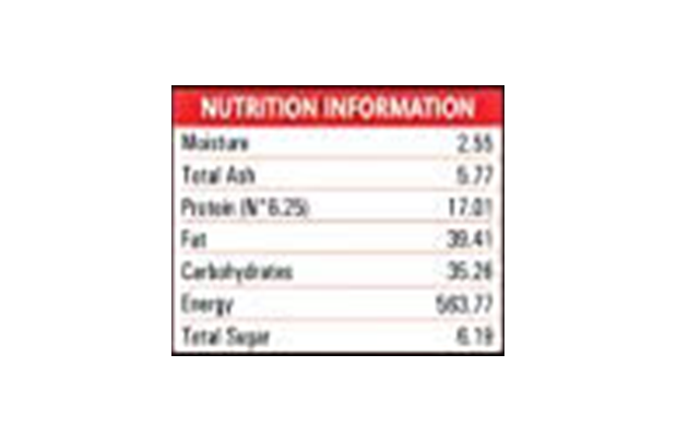 Agri Club Coconut Green Chutney    Plastic Jar   