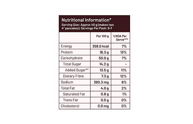 Mille Chocolate Millet Pancake Mix    Pack   