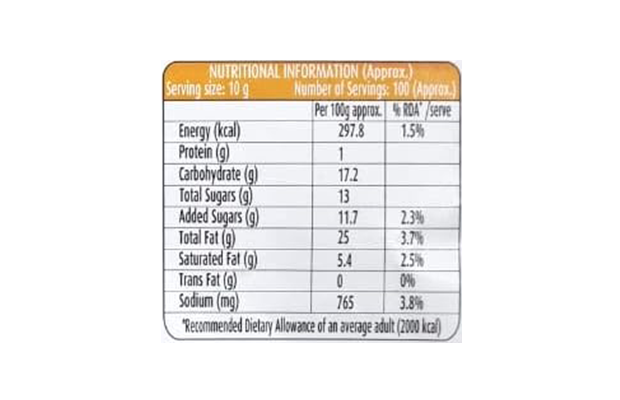 Del Monte Foodscraft Burger And Sandwich Mayo    Pack   