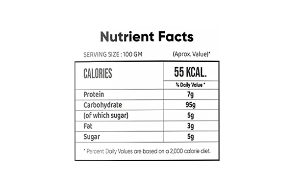 Nutrigrass Mint Candy    Plastic Jar   