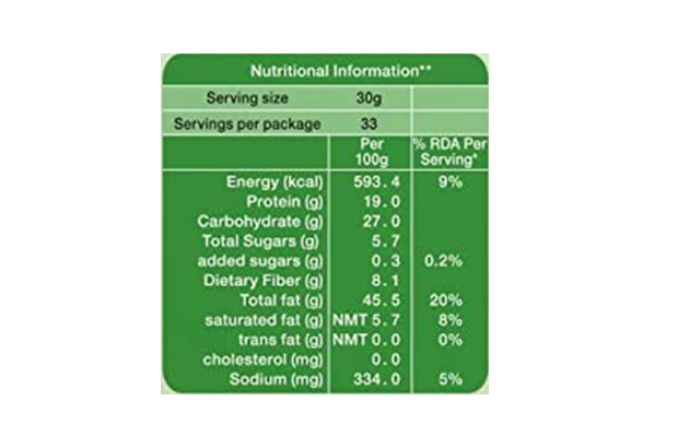 Paper Boat Roasted With Wayanad Pepper Mixed Nuts   Jar   