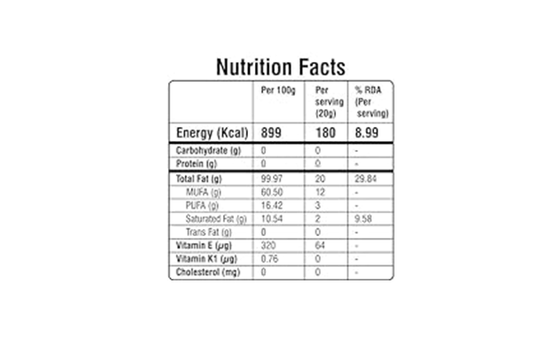 Natureland Organics Organic Mustard Oil Wood Cold Pressed   Plastic Container   