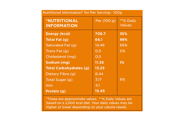 Open Secret Walnut Kernels    Pack   