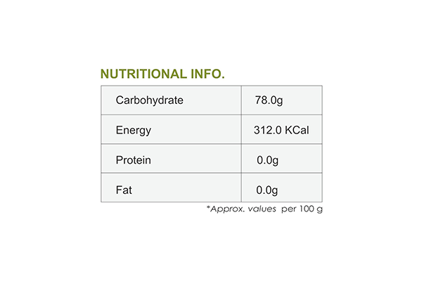 Dhampur Green Golden Syrup    Plastic Bottle   