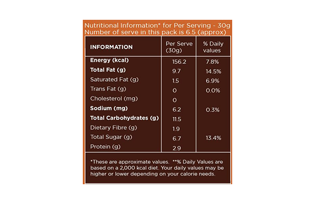 Open Secret Healthy Daily Dry Fruit MIx    Pack   