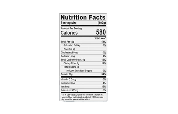 Kitchen Jungle Oven Roasted Black Pepper Cashew    Plastic Jar   