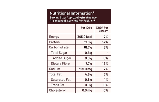 Mille Classic Millet Pancake Mix    Pack   