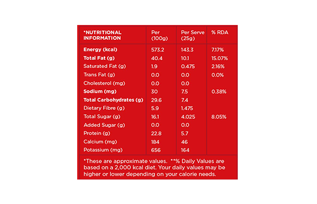 Open Secret Trail Mix    Pack   