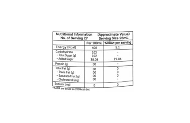 Dhampur Green Sulphurless Liquid Sugar Invert Syrup    Plastic Bottle   