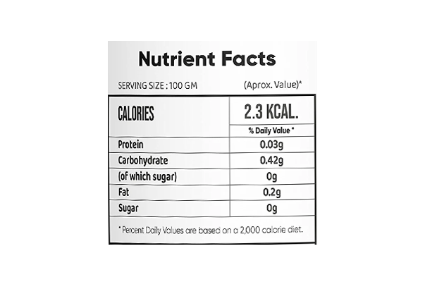 Nutrigrass Pudina Vati    Plastic Jar   