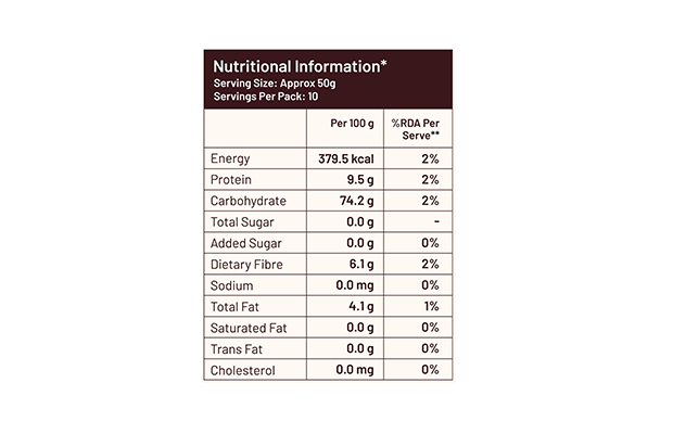 Mille Unpolished Barnyard Millet    Pack   