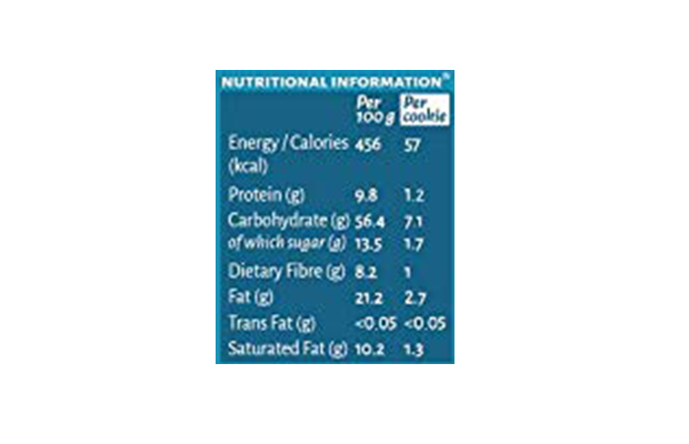 Open Secret White Choco Cashew Nutty Cookies    Box   