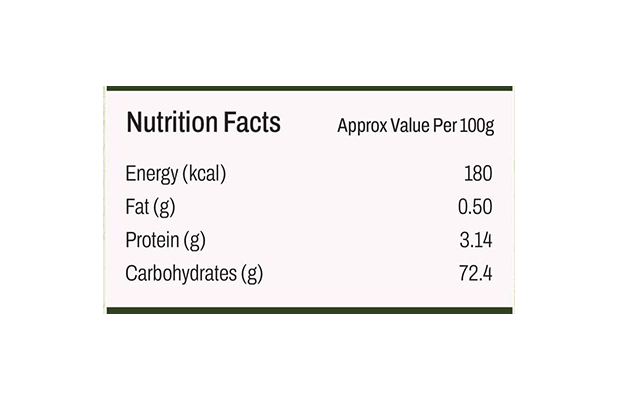 Pind Bamboo Murabba    Plastic Jar   