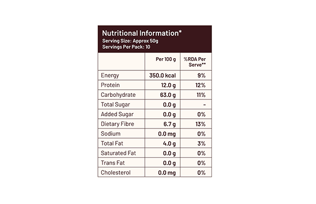 Mille Unpolished Foxtail Millet    Pack   