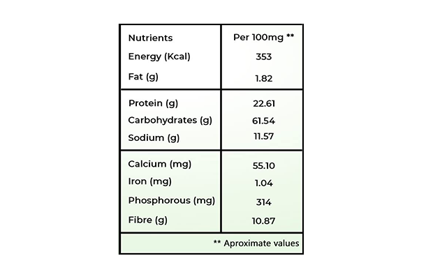 B&B Organics Unpolished Toor Dal    Pack   