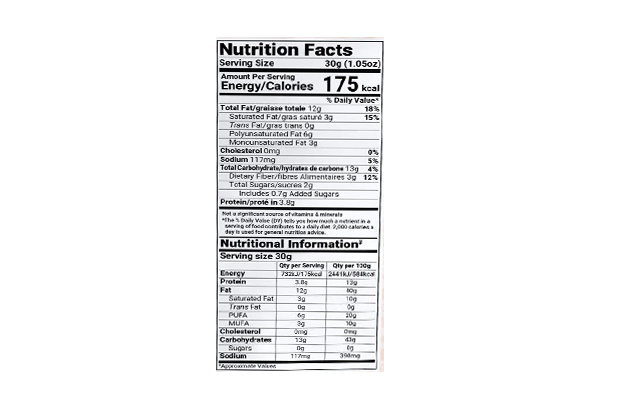 Bhikharam Chandmal All in One Gluten Free    Pack   