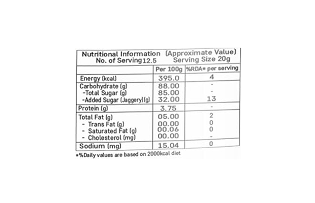 Dhampur Green Gur Saunf Jaggery Coated Fennel Seeds   Plastic Jar   