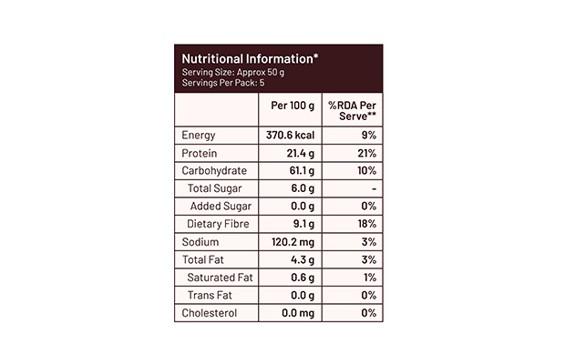 Mille Fusilli Protein Pasta    Pack   