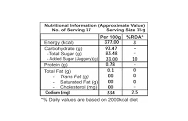 Dhampur Green Coconut Jaggery Powder    Plastic Jar   