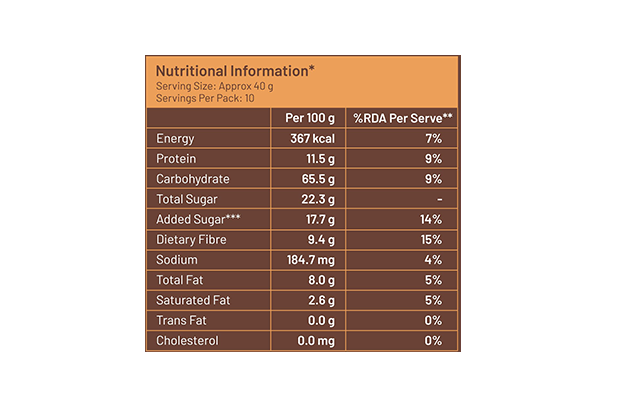 Mille Chocolate Oatmeal With Fruit & Nut    Pack   