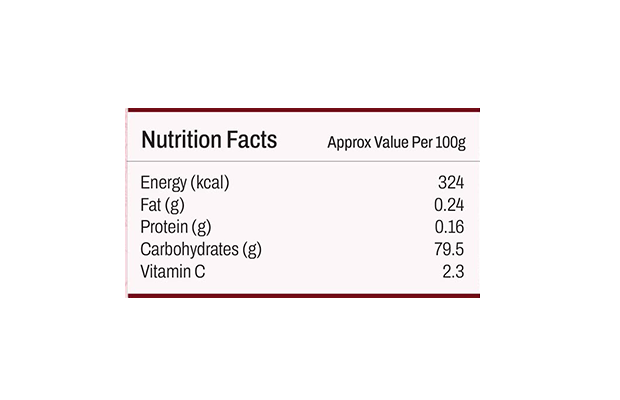 Pind Apple Murabba    Plastic Jar   