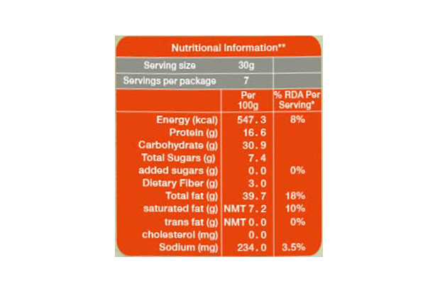 Paper Boat Barbecue Cashew    Pack   