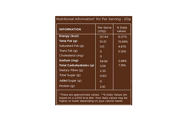 Open Secret Black Pepper Almonds    Glass Jar   