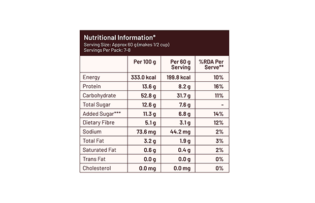Mille Chocolate Millet Flakes    Pack   