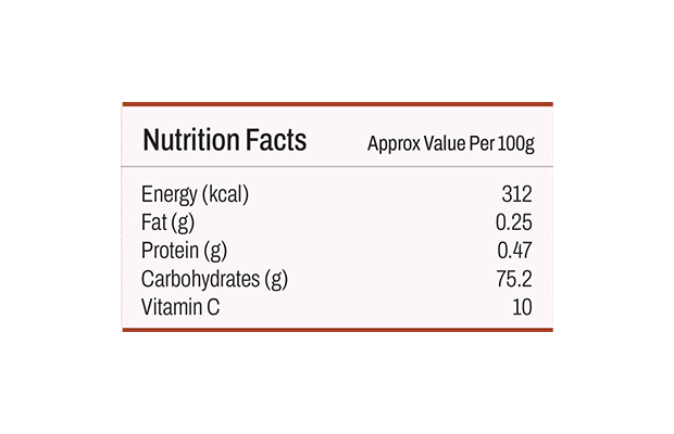 Pind Carrot Murabba    Plastic Jar   