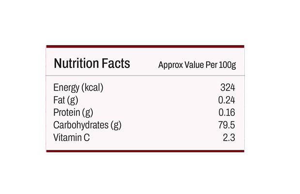 Pind Apple Murabba    Plastic Jar   
