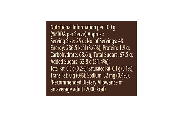 Del Monte Chocolate Flavoured Syrup    Plastic Bottle   