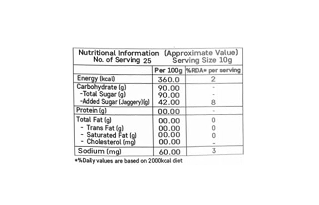 Dhampur Green Masala Gur With Cardamom Cinnamon Black Pepper   Plastic Jar   