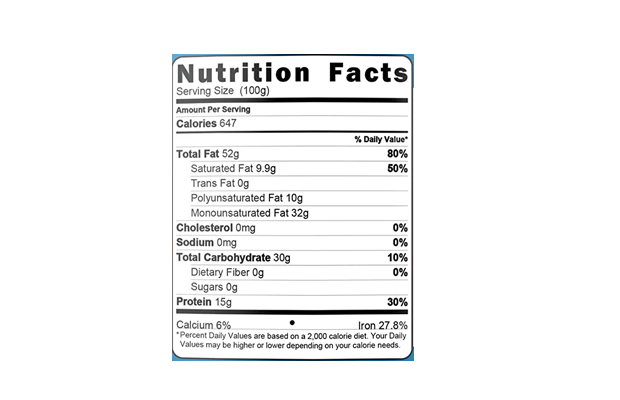Nutrigrass Black Raisins    Plastic Jar   