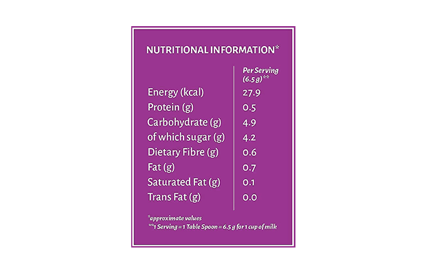 Open Secret Nutty Shake Mix Choco Almond   Pack   